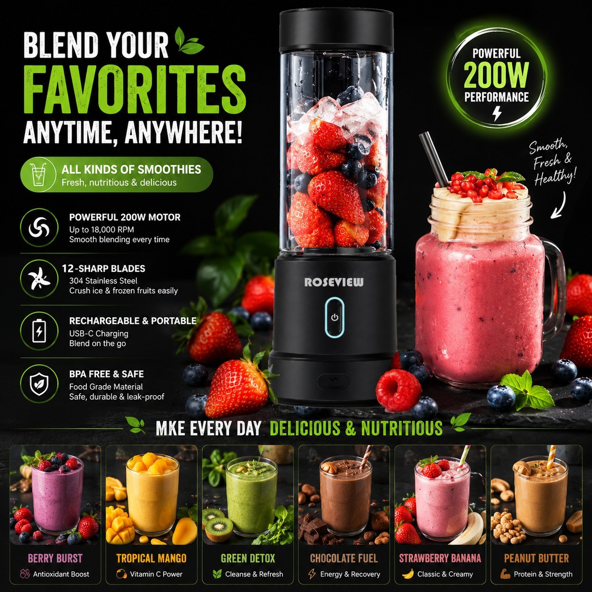 Portable Smoothie blender ROSEVIEW 15 Oz Glass bottle Rexy Pro 200W USB rechargeable mini Handheld Ice Crushing Shakes Cup blend juicer Cordless Personal smoothies maker mixer
