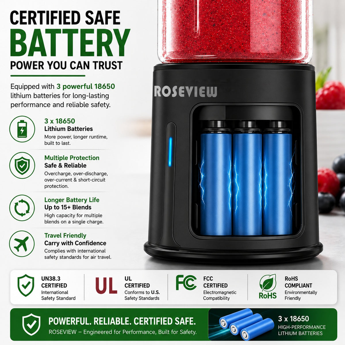 Portable Smoothie blender ROSEVIEW 15 Oz Glass bottle Rexy Pro 200W USB rechargeable mini Handheld Ice Crushing Shakes Cup blend juicer Cordless Personal smoothies maker mixer