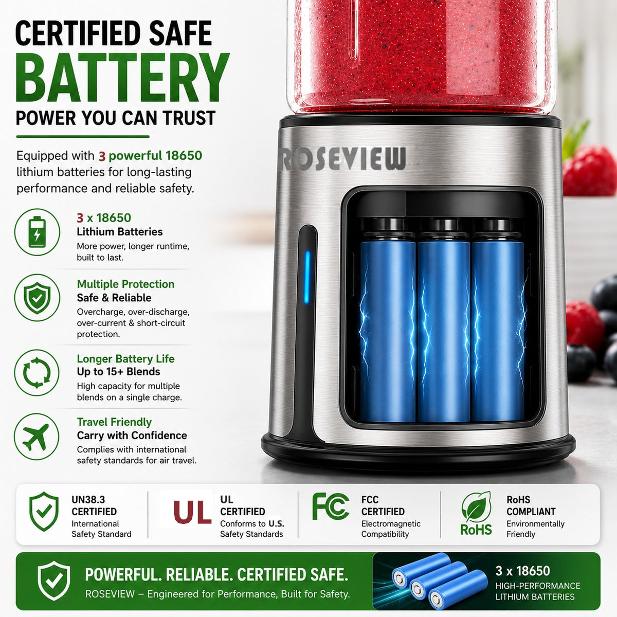 Portable Smoothie blender ROSEVIEW 15 Oz Glass bottle Rexy Pro 200W USB rechargeable mini Handheld Ice Crushing Shakes Cup blend juicer Cordless Personal smoothies maker mixer