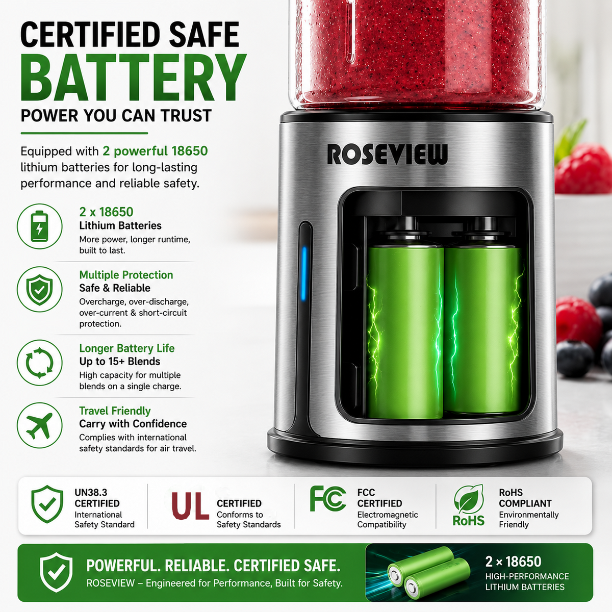 ROSEVIEW Blender Smoothie Portable for smoothies Glass bottle Mini USB rechargeable Handheld jet blend battery Shakes Cup juicer (US)