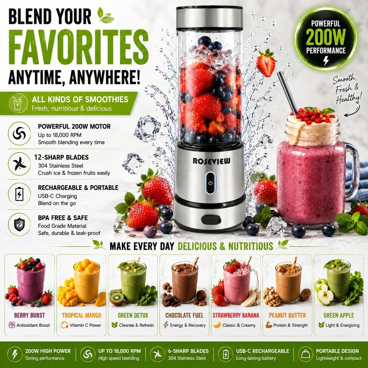 Portable Smoothie blender ROSEVIEW 15 Oz Glass bottle Rexy Pro 200W USB rechargeable mini Handheld Ice Crushing Shakes Cup blend juicer Cordless Personal smoothies maker mixer