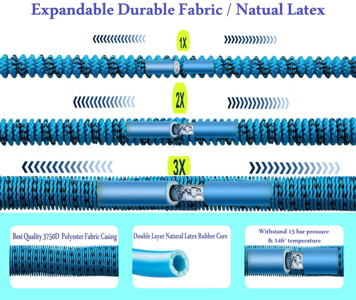 Garden Hose Expandable 75ft 100ft 150ft Expanding 50 75 feet 100 foot 150 ft (CA, LakeBlue)