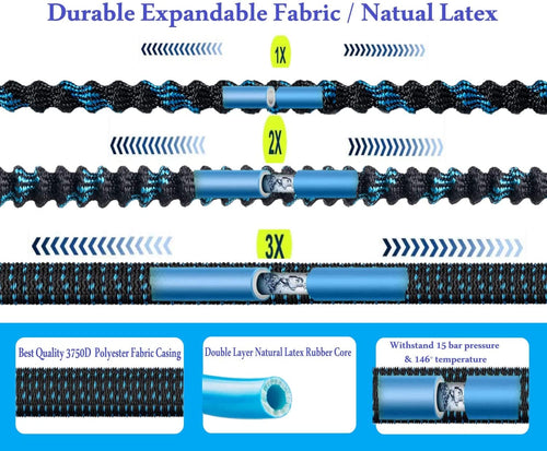 Garden Hose Expandable  75ft 100ft Expanding  75 feet 100 foot (CA, Dark Blue)